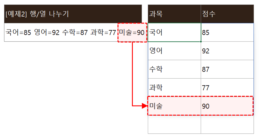 엑셀-TEXTSPLIT-함수-업데이트