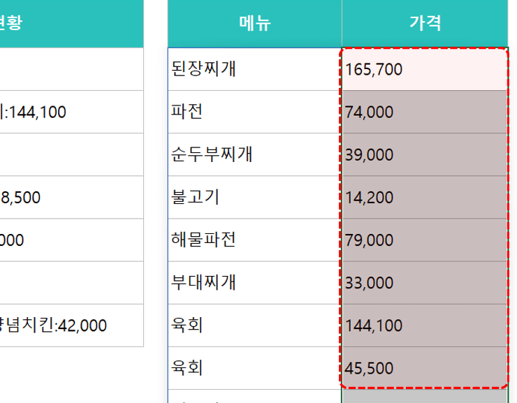 엑셀-문자-형식-숫자-데이터