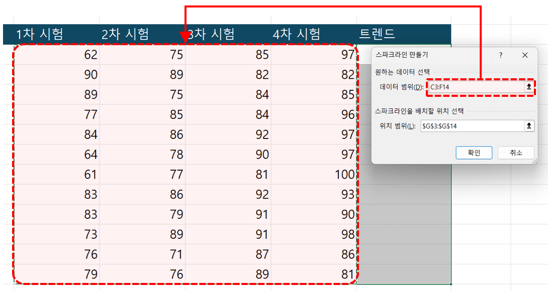 스파크라인-추가하기