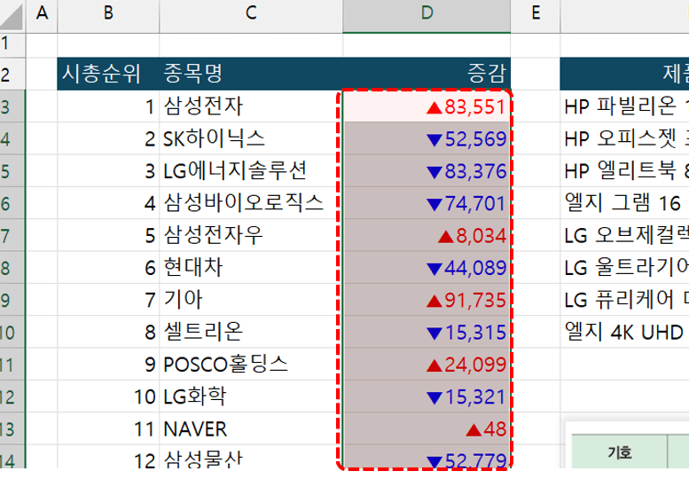 엑셀-주식-형식-숫자-표시