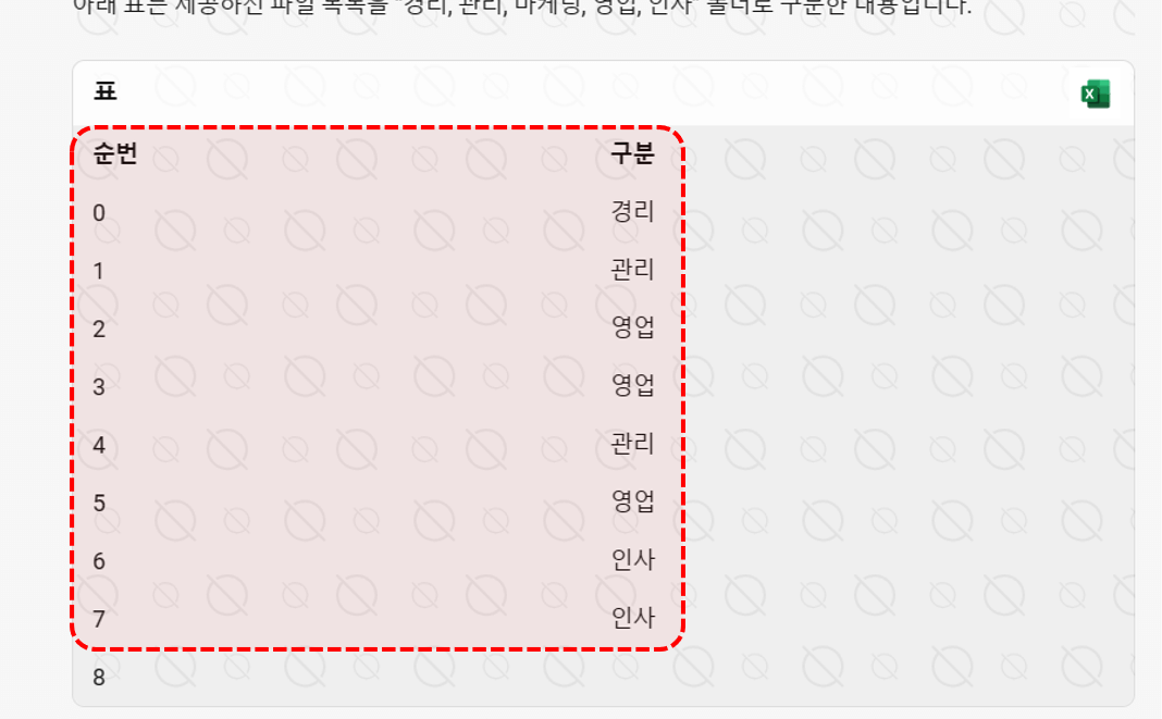 코파일럿-파일-분류