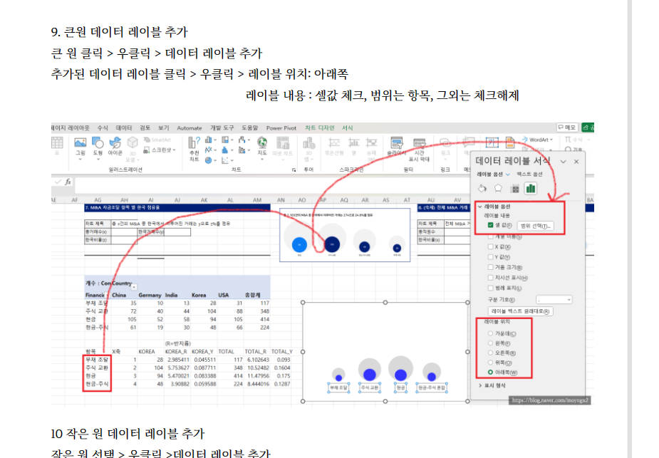 생강크림