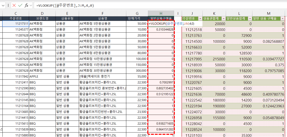 엑셀-마케팅-일반-상품-구매율-분석