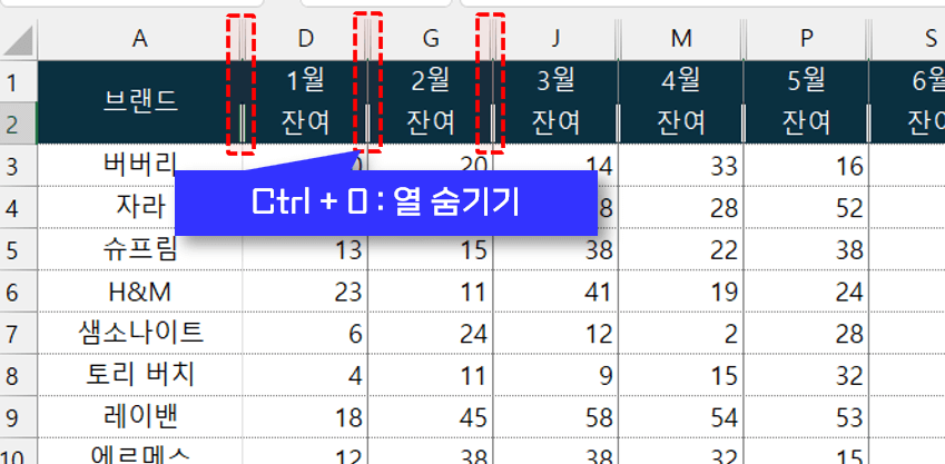 ctrl-0-열-숨기기-단축키