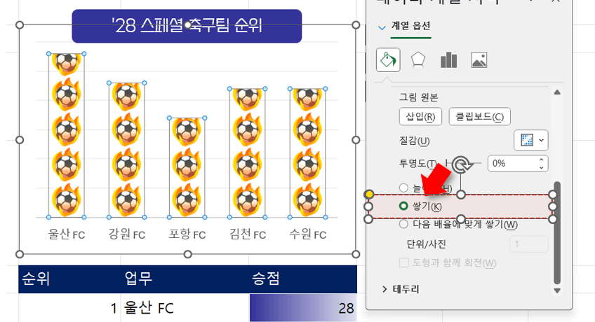 엑셀-이모티콘-차트-만들기