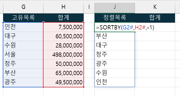 SORTBY-내림차순-정렬