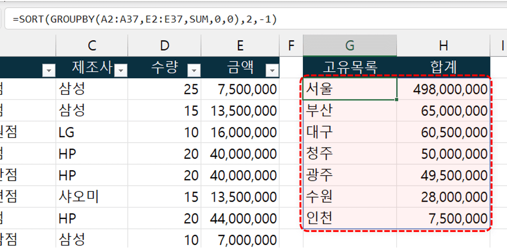 엑셀-GROUPBY-피벗테이블-만들기