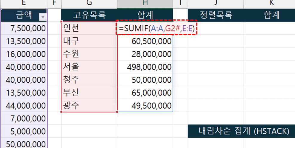 엑셀-SUMIF-동적-배열