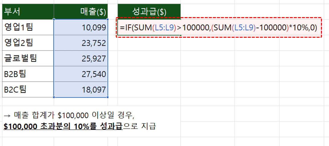 엑셀-성과급-계산-공식