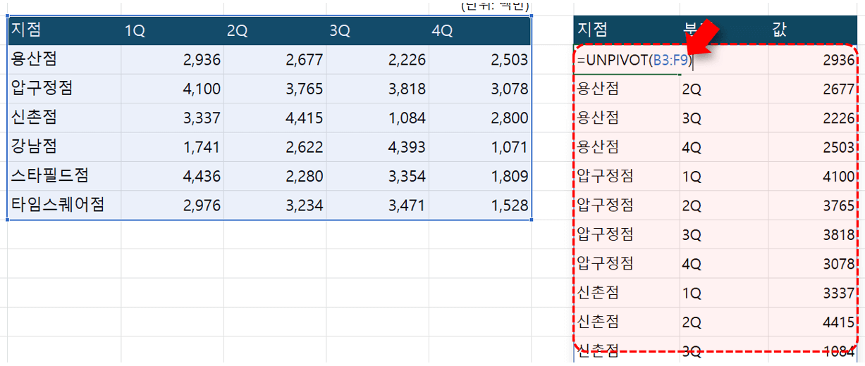 엑셀-UNPIVOT-함수