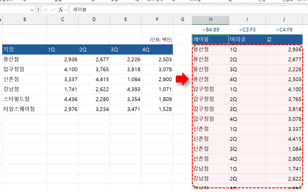 엑셀-피벗-해제-기본-공식-완성