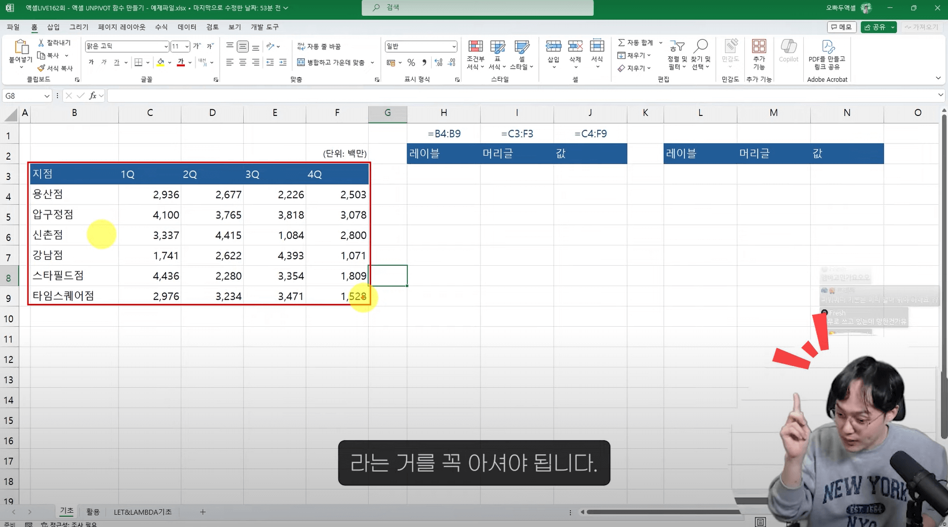 피벗-형태의-잘못된-데이터