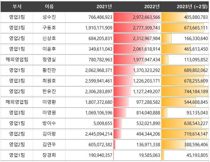 1주차-실습파일.png