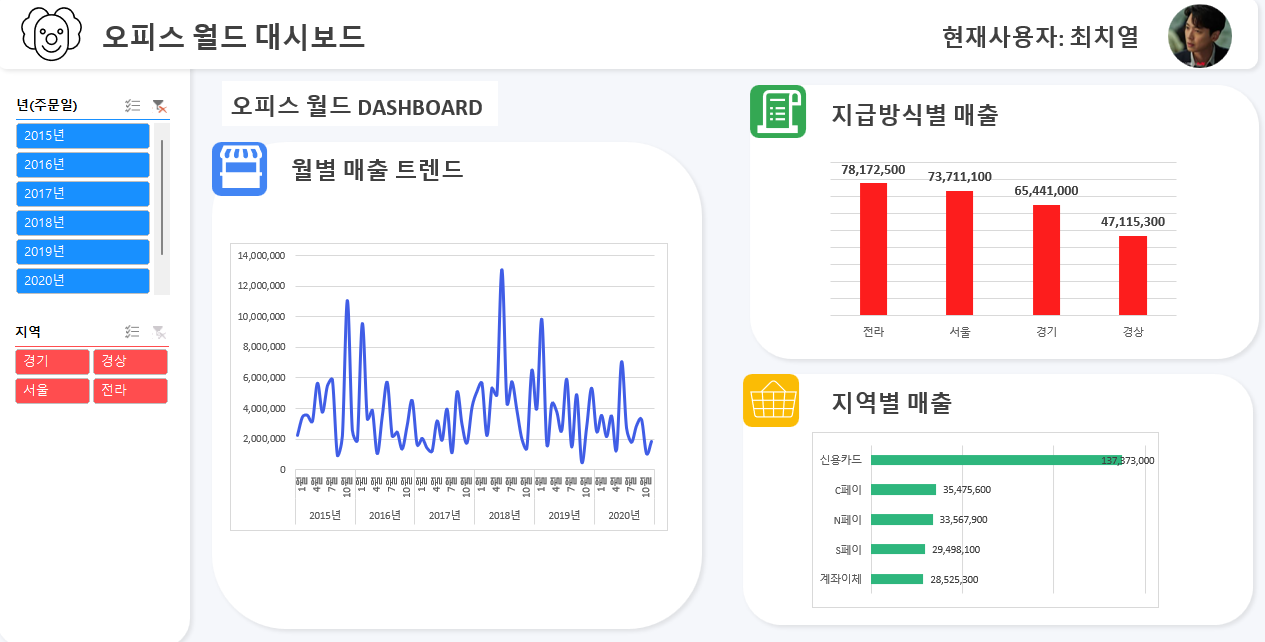 실습3주차2.png